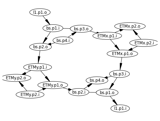 ../../_images/models_and_components_13_0.png